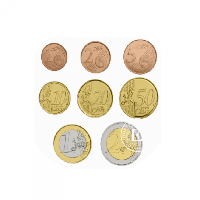 Croatia Euro Coins - 1, 2, 5, 10, 20, 50 Cents and 1, 2 € / 3.88€ Set - UNC